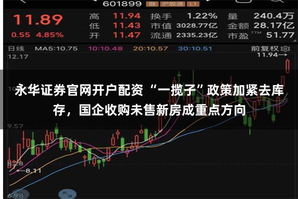 永华证券官网开户配资 “一揽子”政策加紧去库存，国企收购未售新房成重点方向