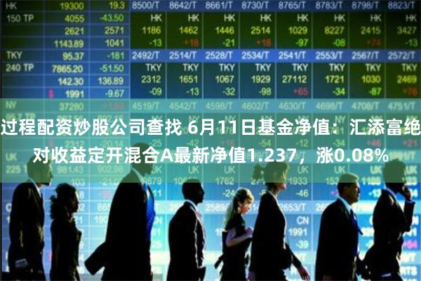 过程配资炒股公司查找 6月11日基金净值：汇添富绝对收益定开混合A最新净值1.237，涨0.08%