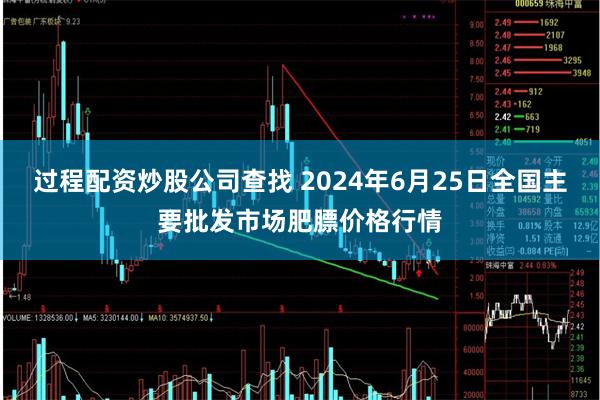 过程配资炒股公司查找 2024年6月25日全国主要批发市场肥膘价格行情