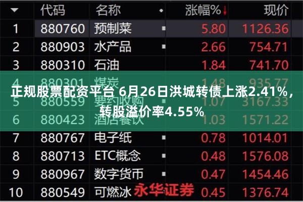 正规股票配资平台 6月26日洪城转债上涨2.41%，转股溢价率4.55%