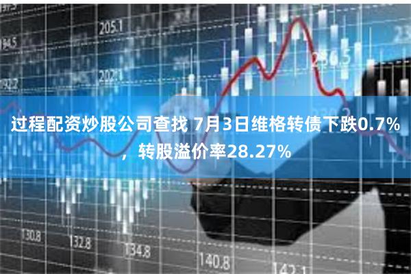 过程配资炒股公司查找 7月3日维格转债下跌0.7%，转股溢价率28.27%