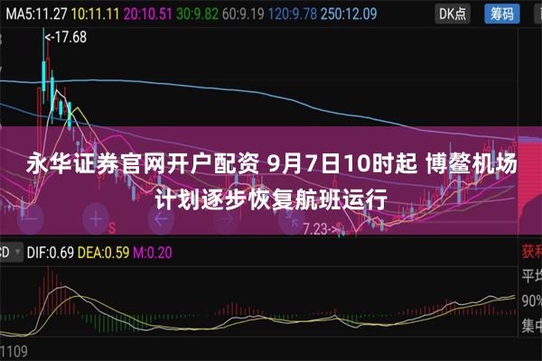 永华证券官网开户配资 9月7日10时起 博鳌机场计划逐步恢复航班运行