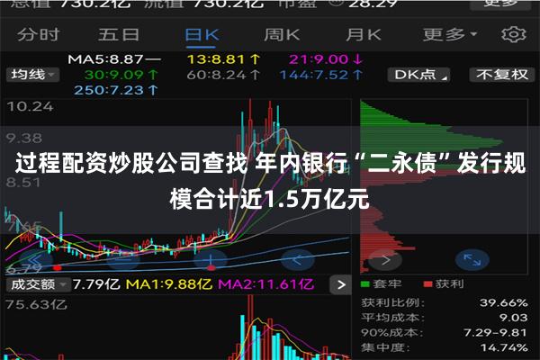 过程配资炒股公司查找 年内银行“二永债”发行规模合计近1.5万亿元