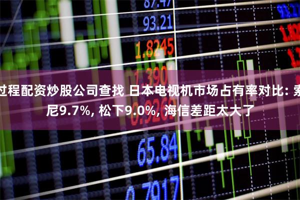 过程配资炒股公司查找 日本电视机市场占有率对比: 索尼9.7%, 松下9.0%, 海信差距太大了